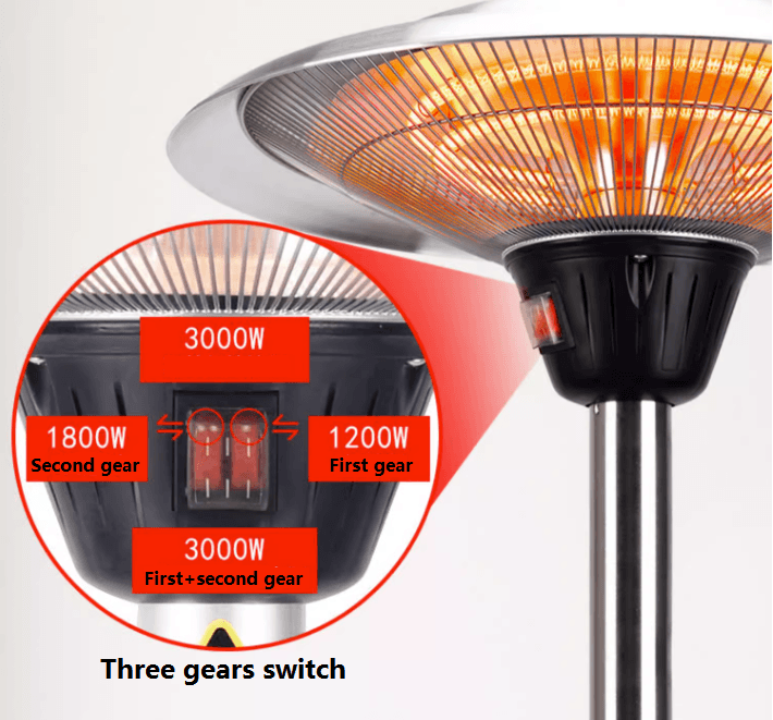 New – Generation Infrared Heaters: Superior Performance in Heating